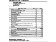 Сколько стоит котельная для дома 200 м² в 2026 году?